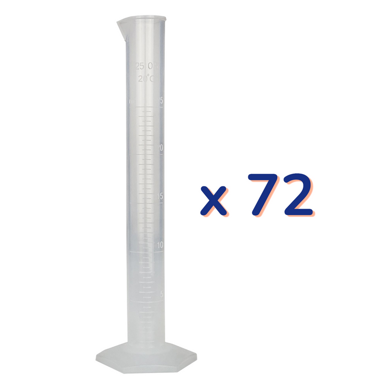 CYPP-25-CS
