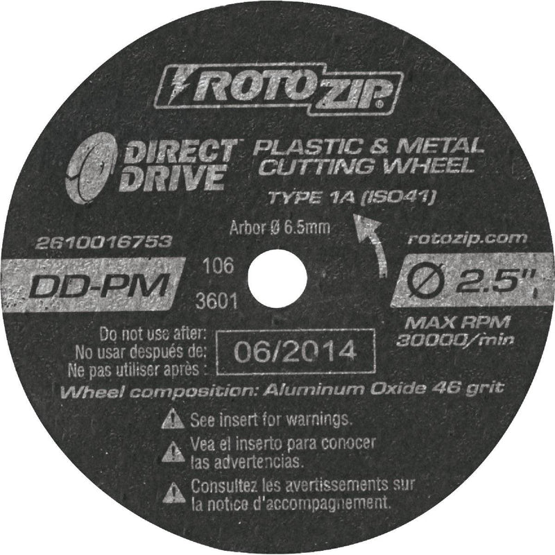 RTZDDPM5-media-01