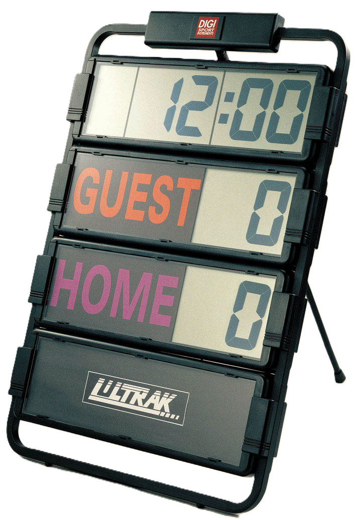 Scoreboard